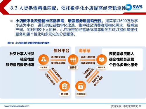 电商精品报告 阿里淘菜菜重构社区电商版图 申万宏源