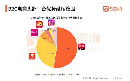 人均优惠不到5毛, 碰瓷苏 618开启自嗨模式