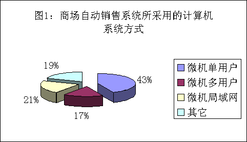 便携式数据采集器应用现状及分析